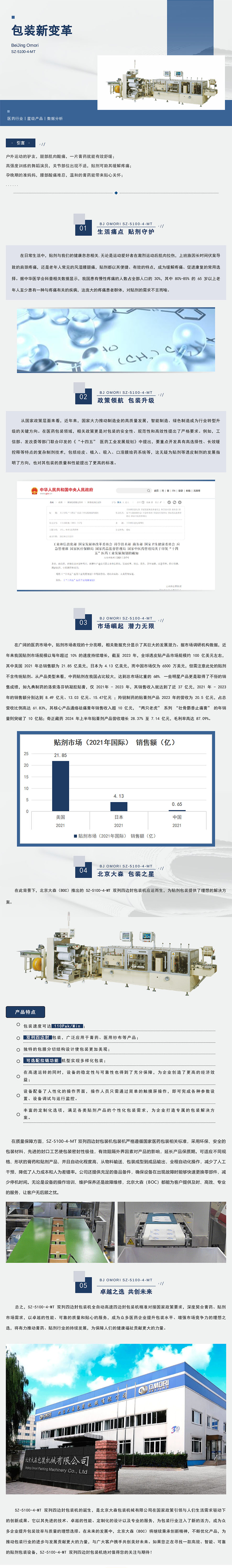 医药行业.jpg